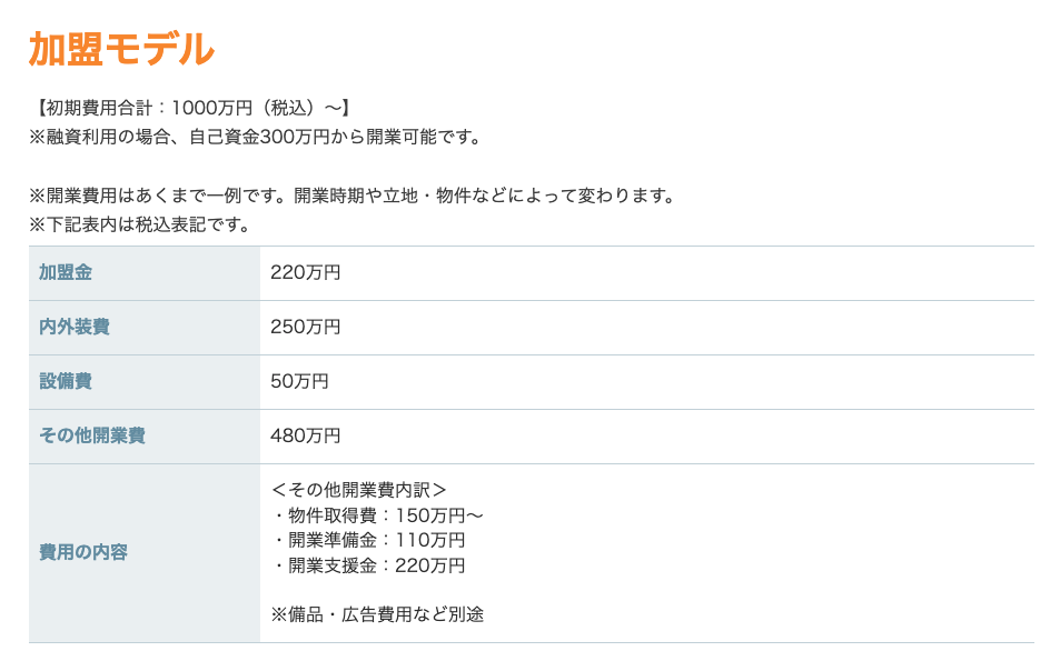加入モデルの例